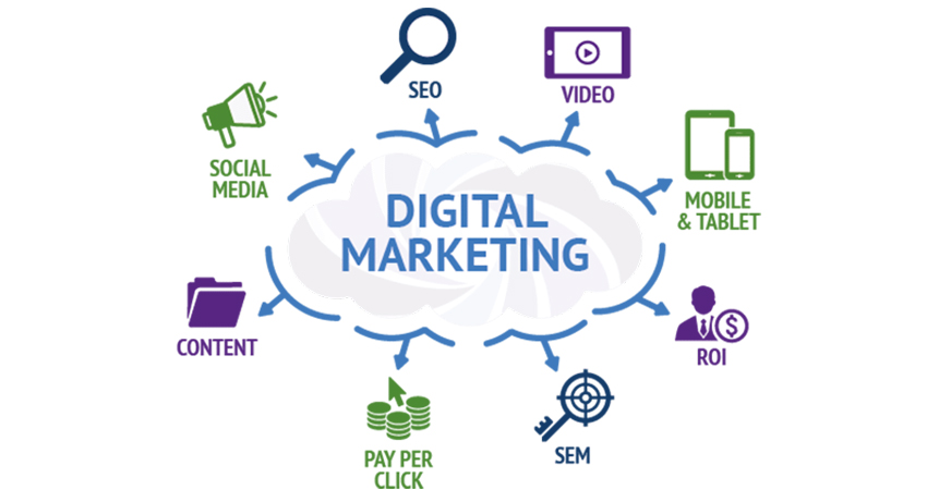 Top digital marketing company in Patna